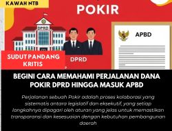 Begini Cara Memahami Perjalanan Dana Pokir DPRD Hingga Masuk APBD