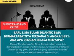 Baru Lima Bulan Dilantik Bima Bermartabatnya Tergadai di Angka 1,85%, Ada Apa Dengan Selasa Menyapa?