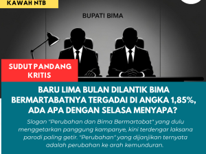 Baru Lima Bulan Dilantik Bima Bermartabatnya Tergadai di Angka 1,85%, Ada Apa Dengan Selasa Menyapa?