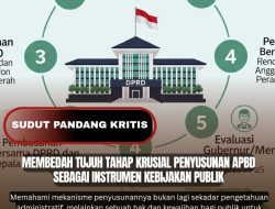 Membedah Tujuh Tahap Krusial Penyusunan APBD sebagai Instrumen Kebijakan Publik