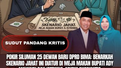 Pokir Siluman 25 Dewan Baru DPRD Bima: Benarkah Skenario Jahat Ini Diatur di Meja Makan Bupati Ady Mahyudi dan Istrinya, Murni Suciyanti?